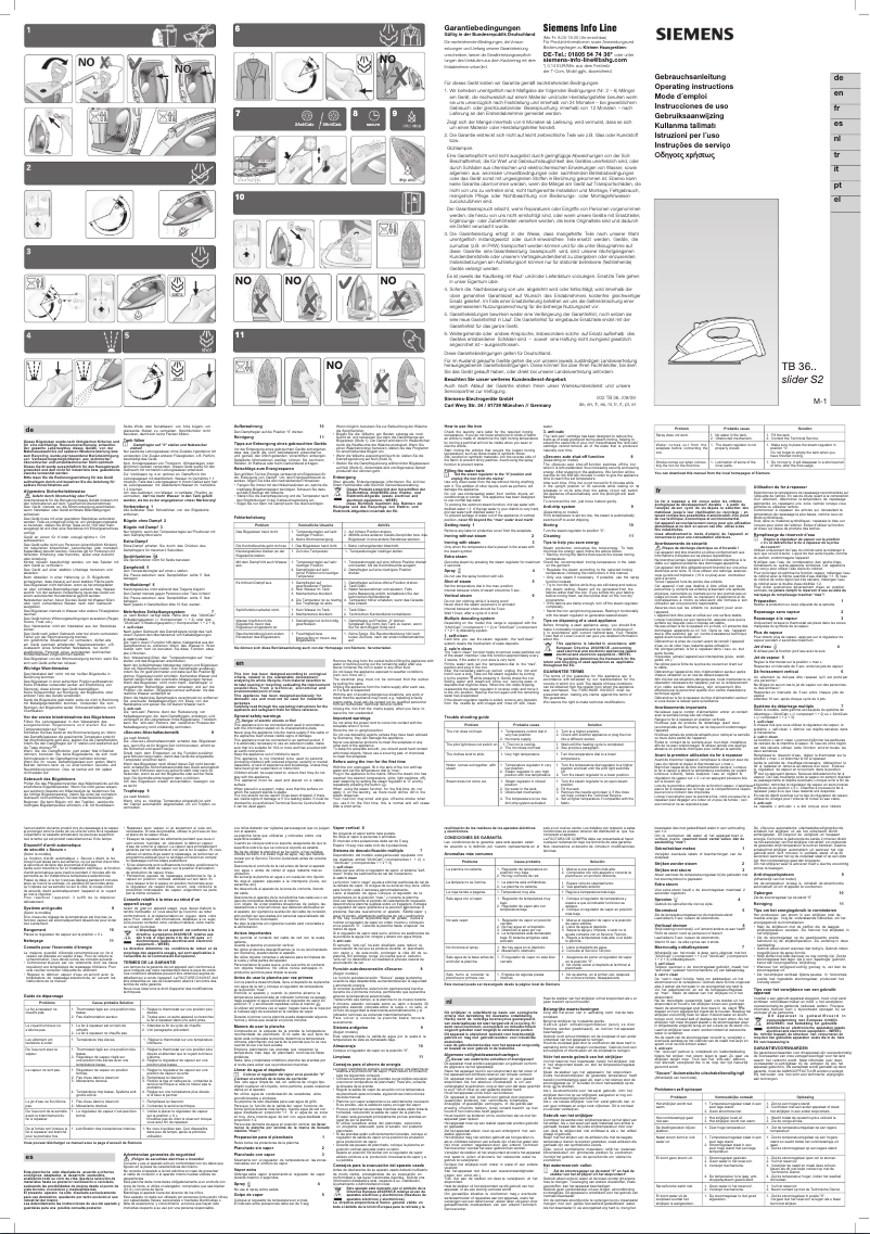 Imagen de la primera página del manual del dispositivo TB36120