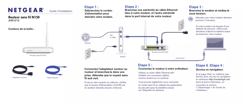 Página 1 del manual Guía de instalación Netgear JNR1010