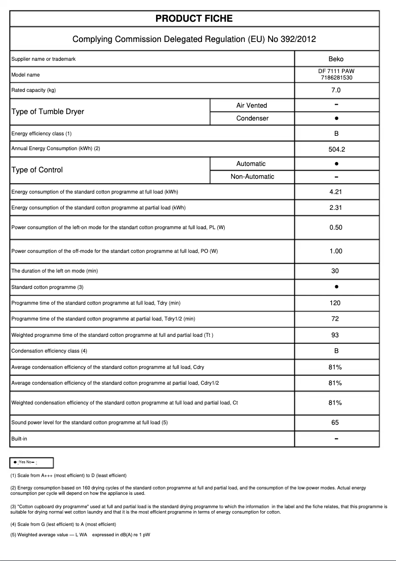 Página 1 del manual Ficha técnica Beko DF 7111 PAW