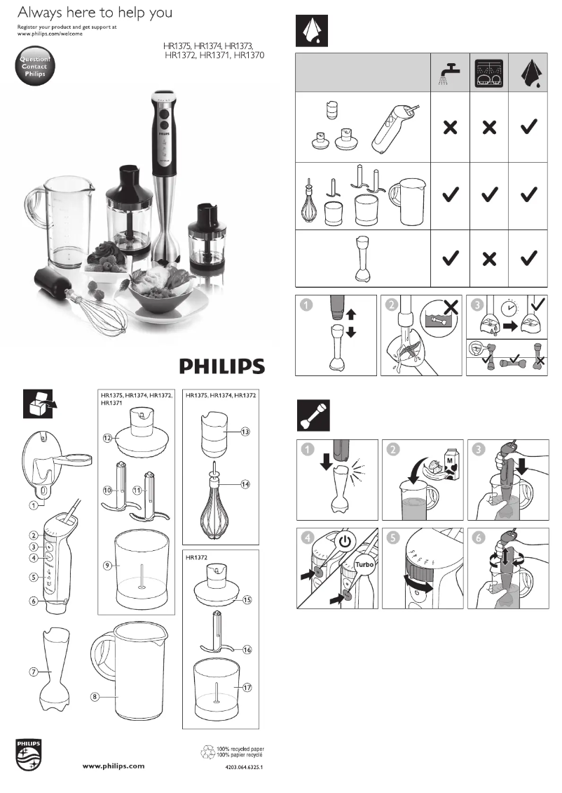 Imagen de la primera página del manual del dispositivo Pure Essentials Collection HR1372