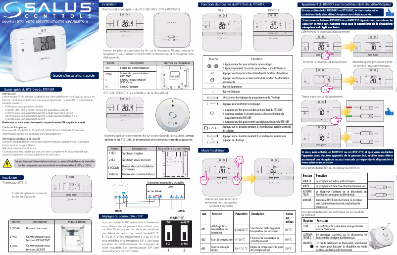Página 1 del manual Manual de usuario Salus RT 510 RF