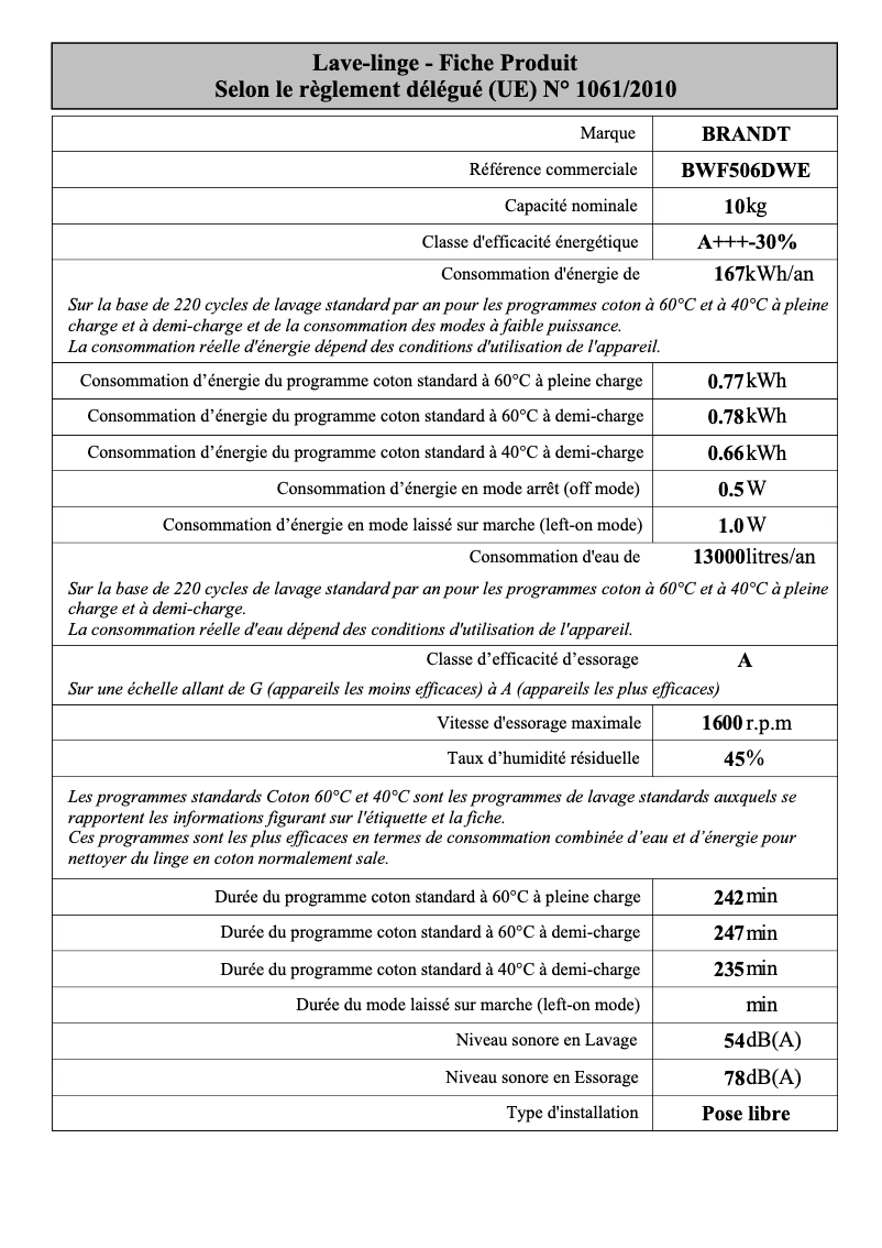 Imagen de la primera página del manual del dispositivo BWF506DWE