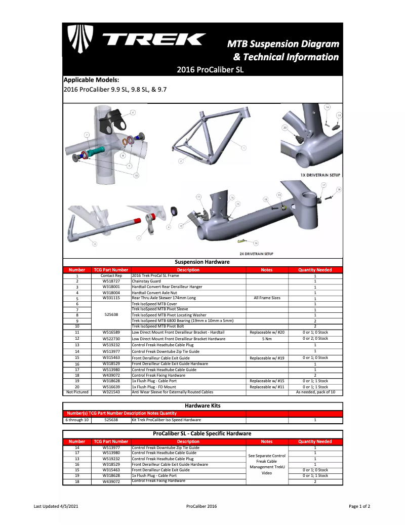 Imagen de la primera página del manual del dispositivo Procaliber 9.5