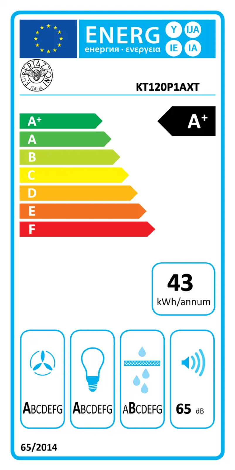 Página 1 del manual Etiqueta energética Bertazzoni KT120P1AXT