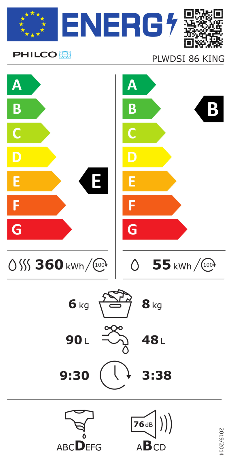 Página 1 del manual Etiqueta energética Philco PLWDSI 86 King