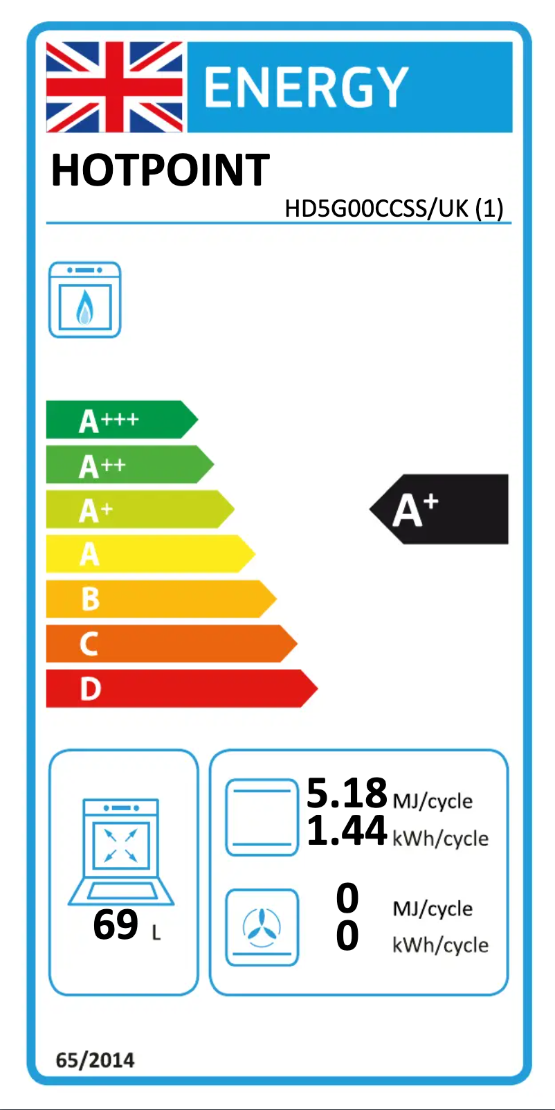 Imagen de la primera página del manual del dispositivo HD5G00CCSS/UK