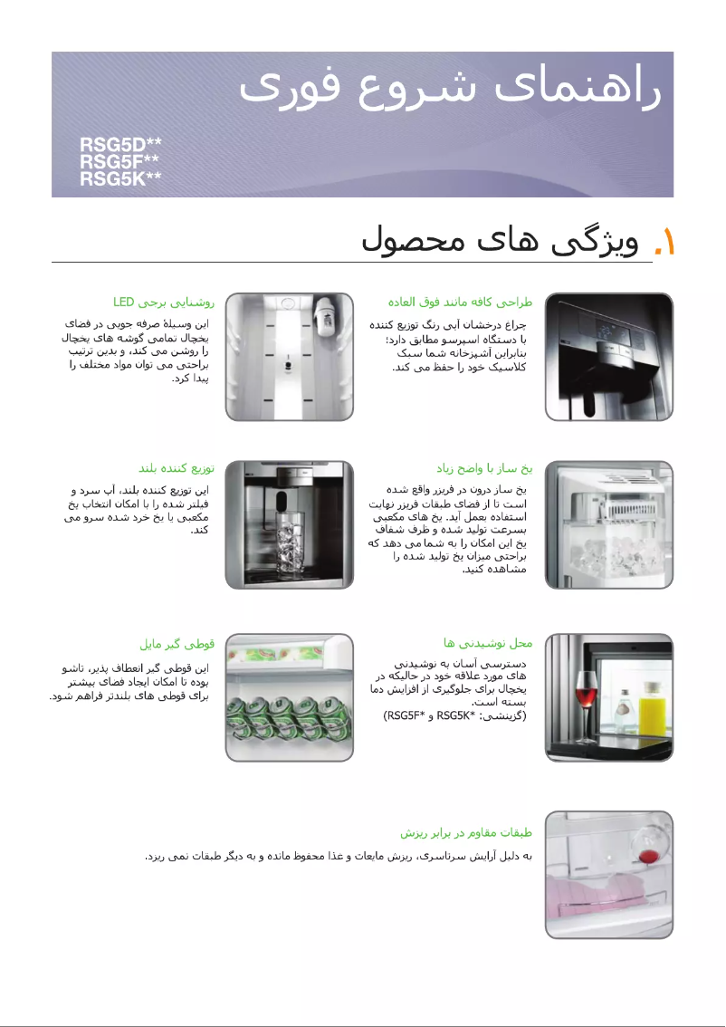 Imagen de la primera página del manual del dispositivo G7KSSW