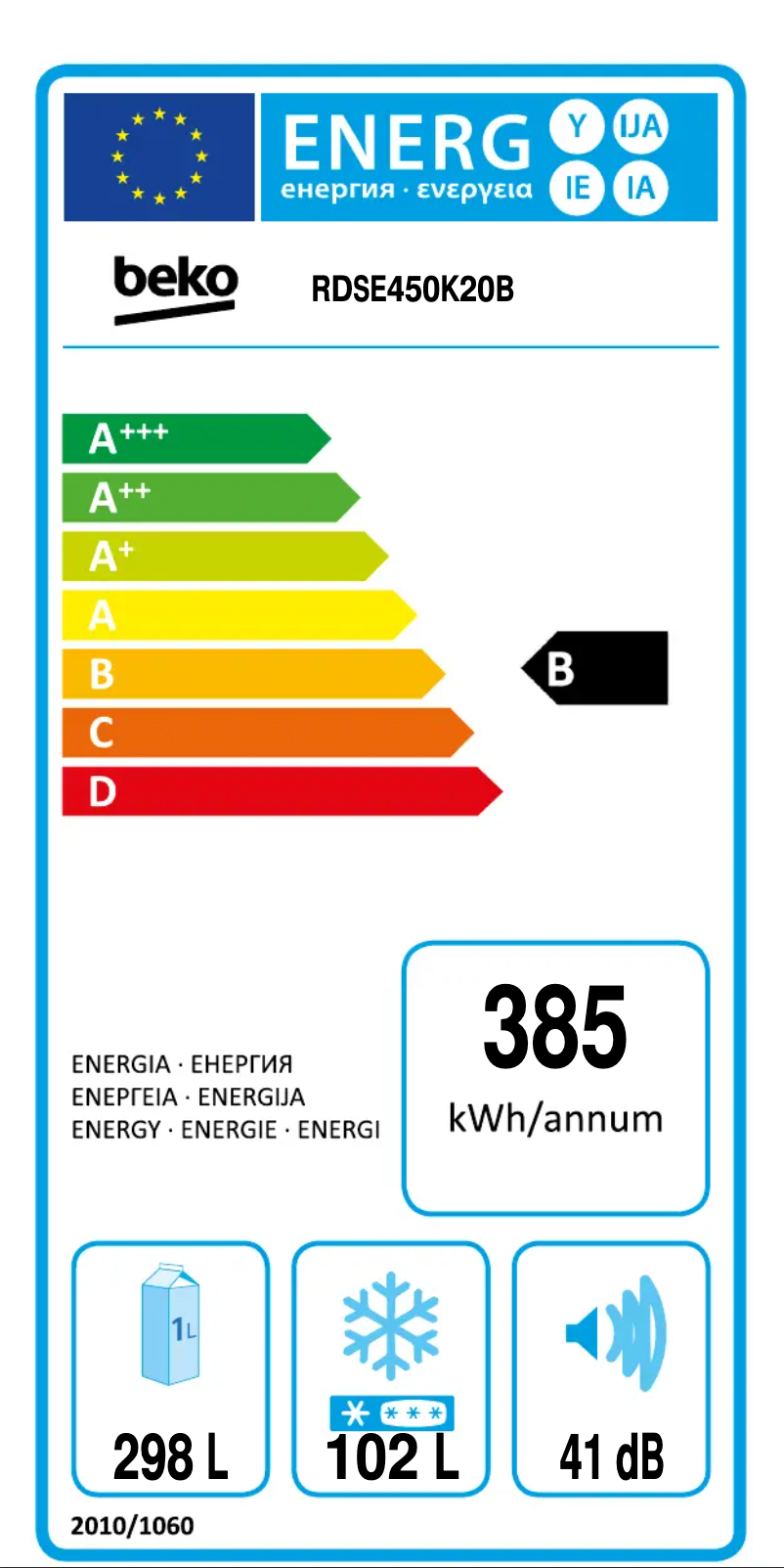 Imagen de la primera página del manual del dispositivo RDSE450K20B