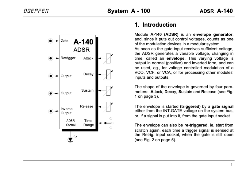 Página 1 del manual Manual de usuario Doepfer A-140
