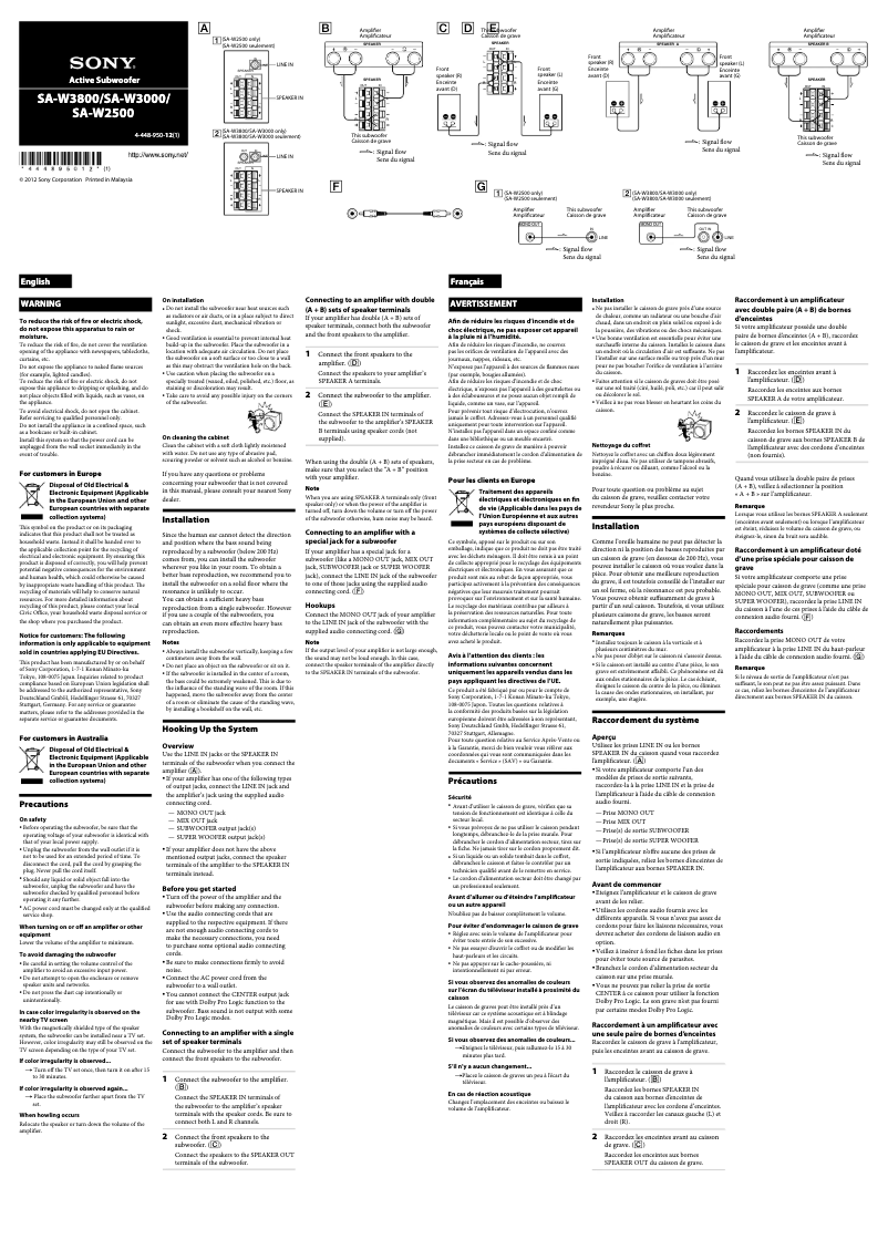 Imagen de la primera página del manual del dispositivo SA-W3800