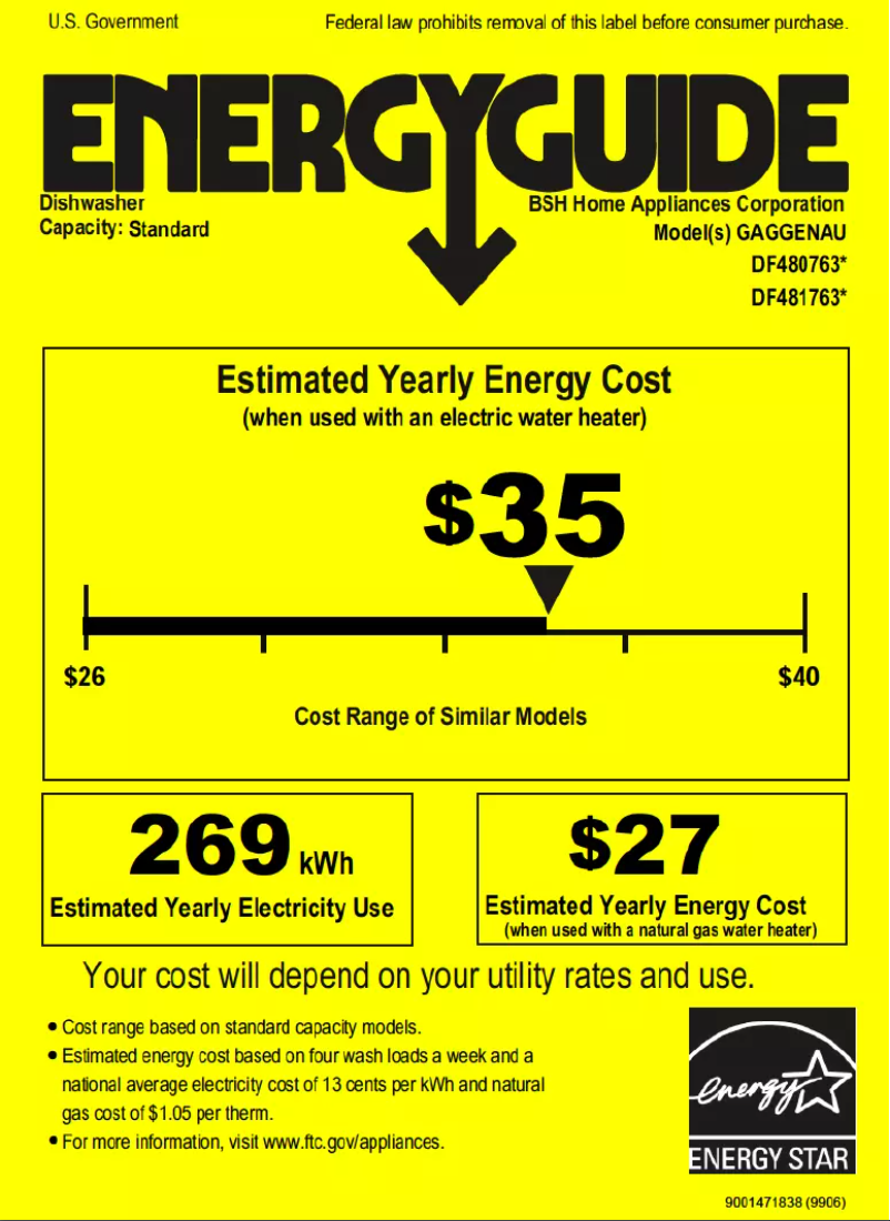 Página 1 del manual Etiqueta energética Gaggenau DF481763F