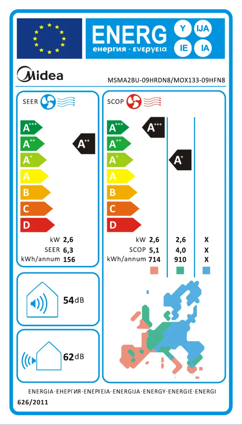 Página 1 del manual Manual de usuario Midea MSMABU-09HRDN8