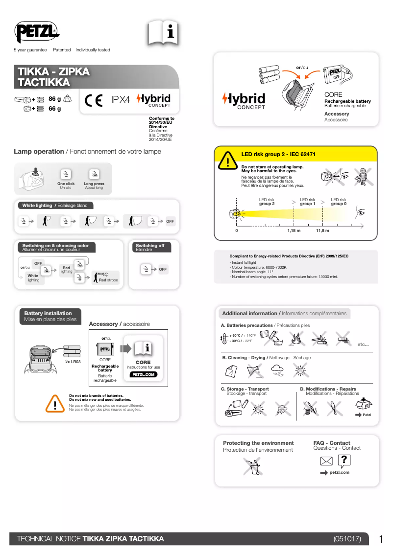 Imagen de la primera página del manual del dispositivo Tikka 200