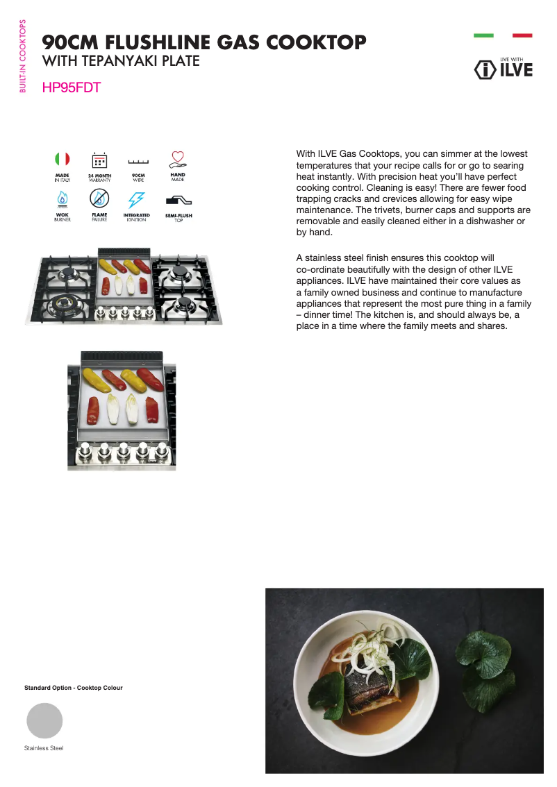 Imagen de la primera página del manual del dispositivo HP95FDT