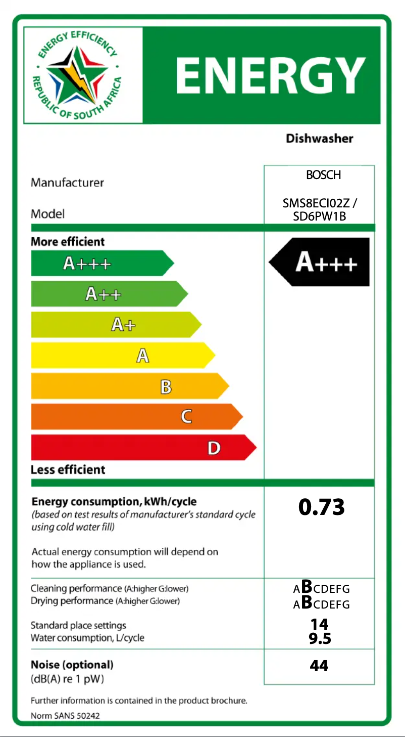 Página 1 del manual Etiqueta energética Bosch SMS8ECI02Z