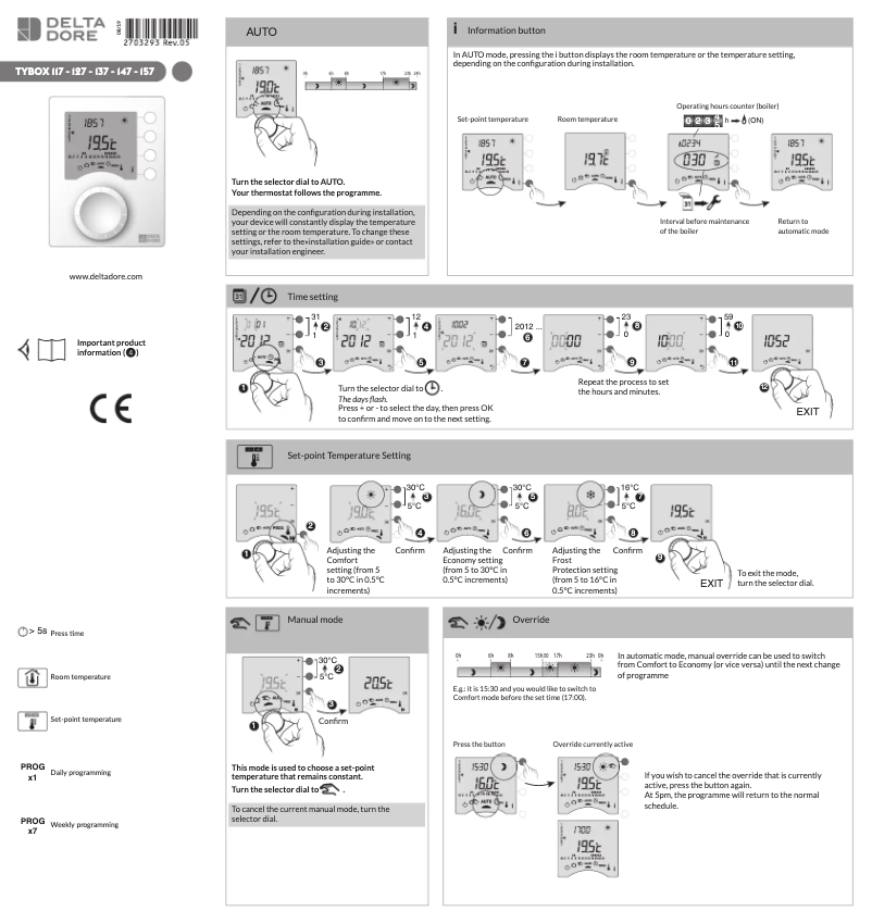 Imagen de la primera página del manual del dispositivo Tybox 147