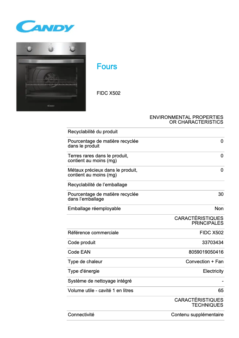 Imagen de la primera página del manual del dispositivo FIDC X502