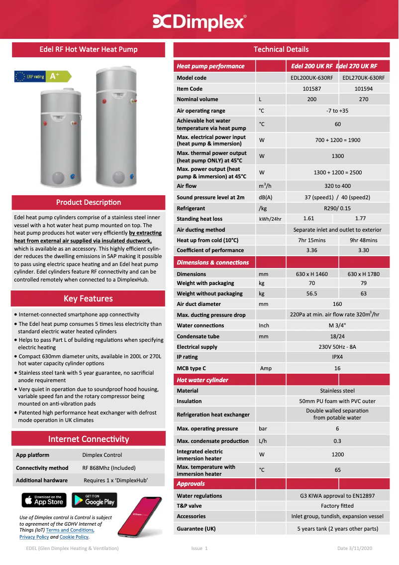 Página 1 del manual Ficha técnica Dimplex EDL200UK-630RF