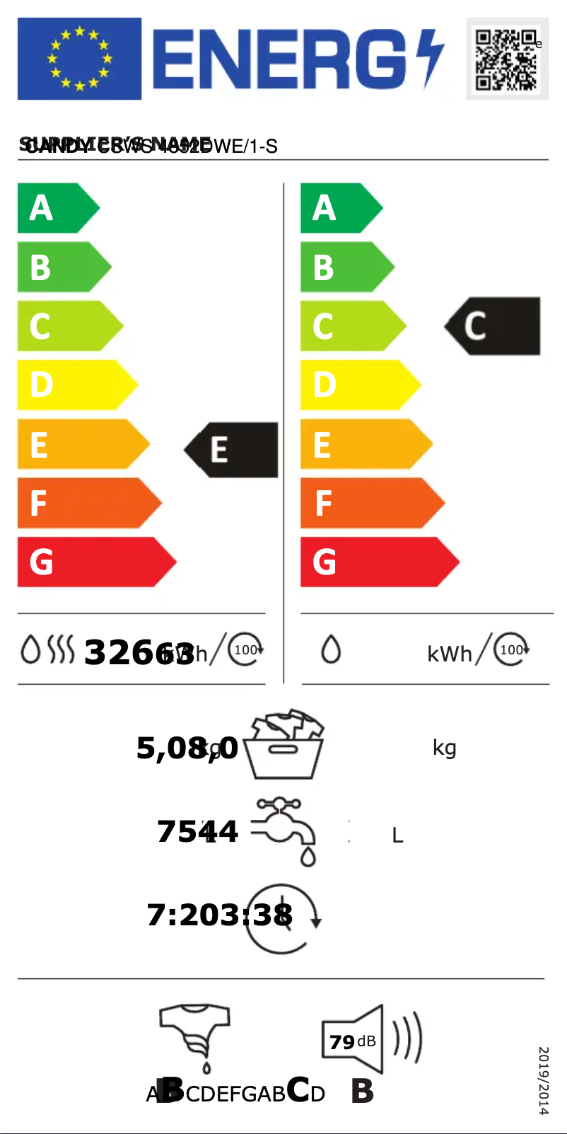 Página 1 del manual Etiqueta energética Candy CSWS 4852DWE/1-S