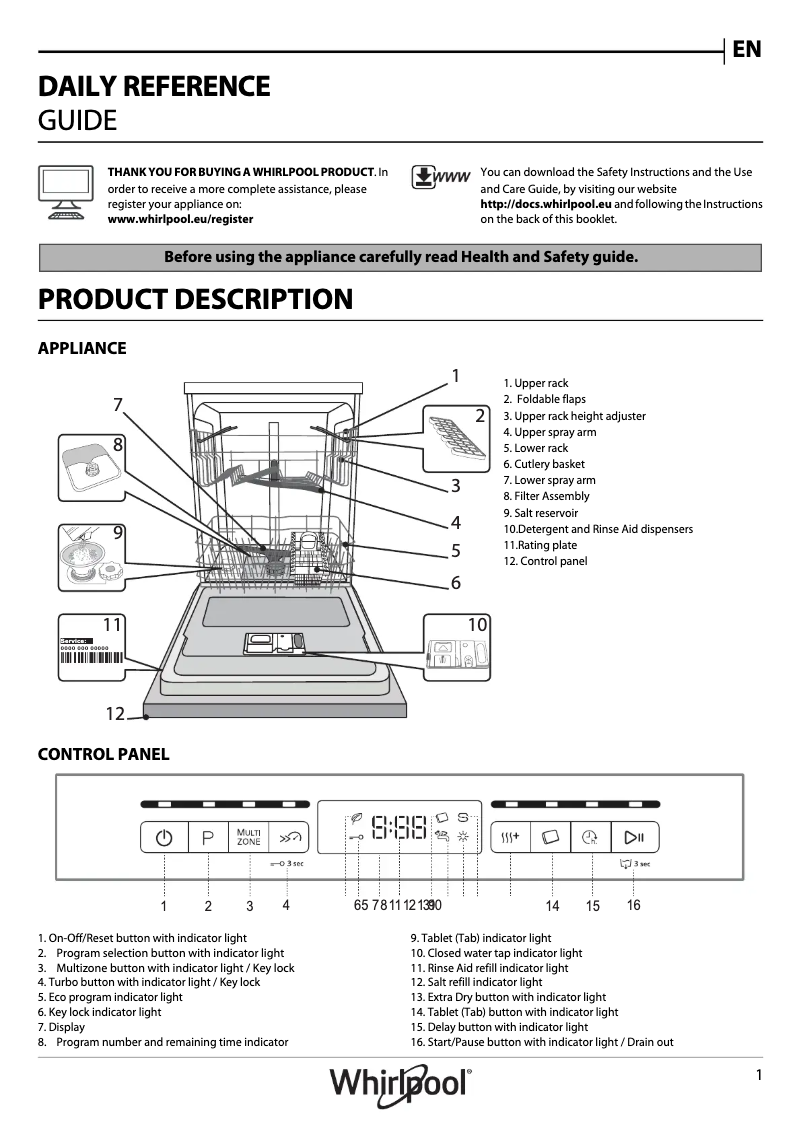 Imagen de la primera página del manual del dispositivo WFO 3C23 6 X