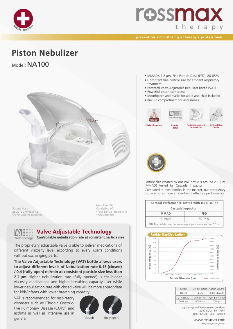 Página nº 1 - Folleto Rossmax NA100