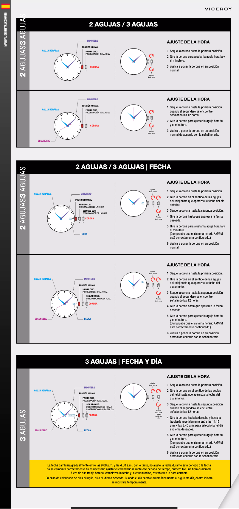 Página 1 del manual Manual de usuario Viceroy 42308-37