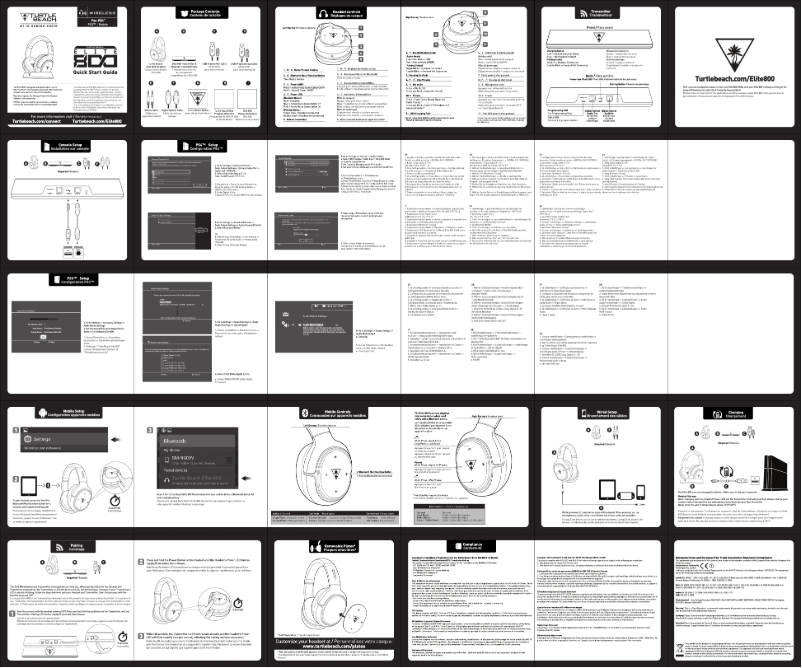 Página nº 1 - Manual de usuario Roccat Elite 800