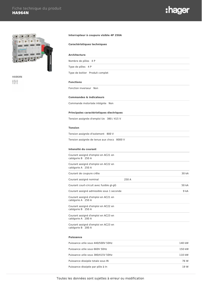 Página 1 del manual Manual de usuario Hager HA964N