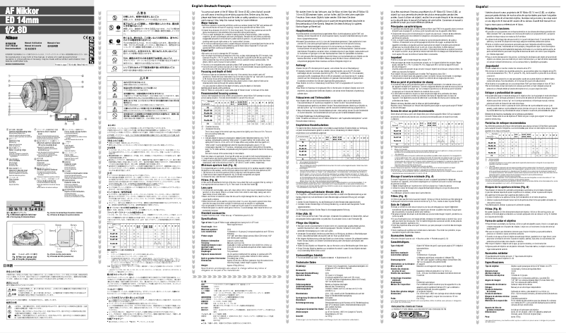 Página nº 1 - Manual de usuario Nikon Nikkor AF 14mm f/2.8D ED