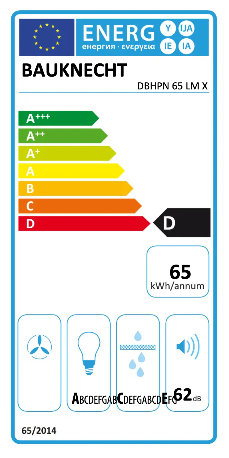 Página 1 del manual Etiqueta energética Bauknecht DBHPN 65 LM X