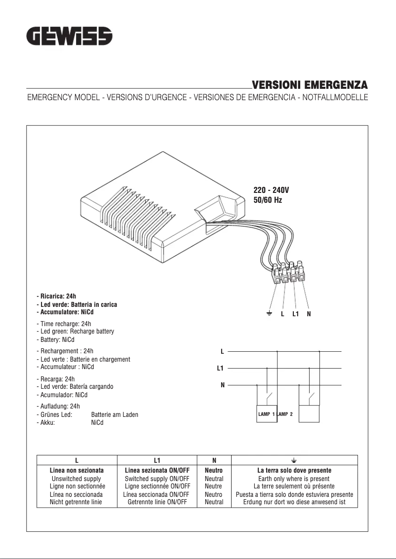 Imagen de la primera página del manual del dispositivo GW80585