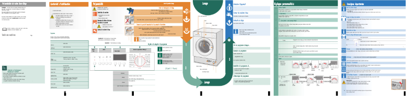 Imagen de la primera página del manual del dispositivo WIS28440EU