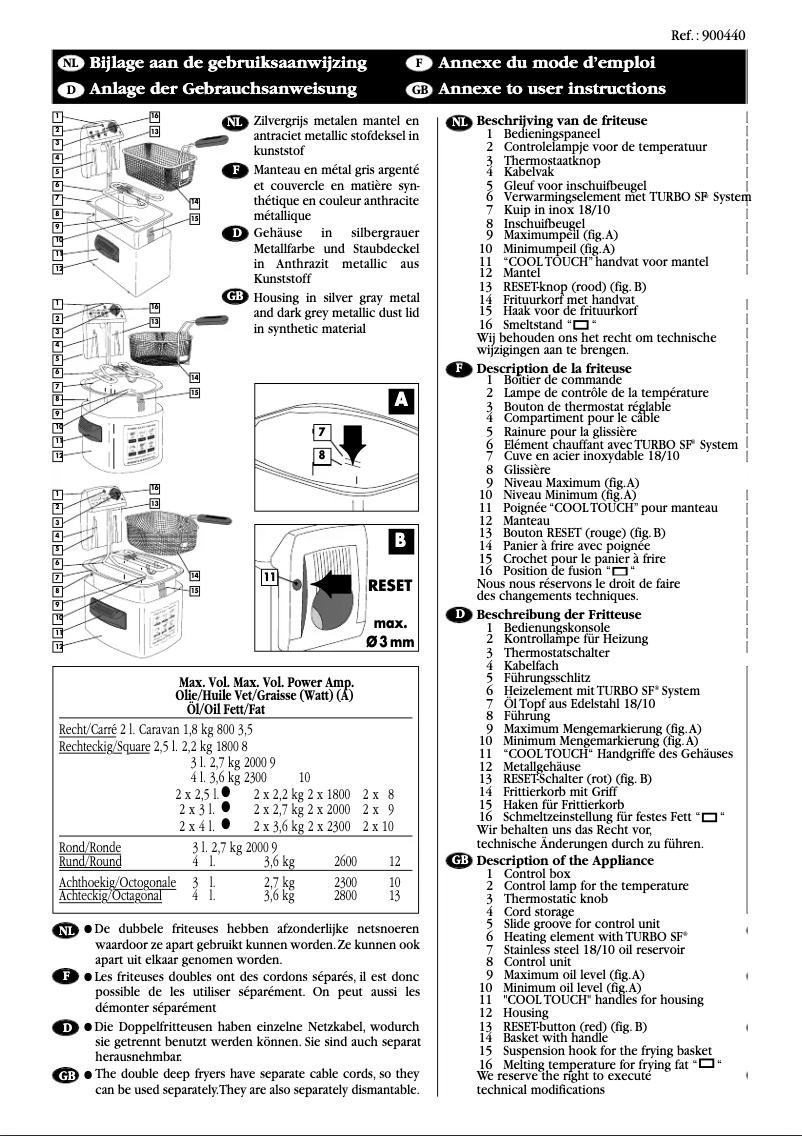 Imagen de la primera página del manual del dispositivo Caravan 3350