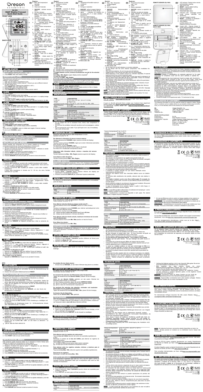 Página 1 del manual Manual de usuario Oregon Scientific SL103