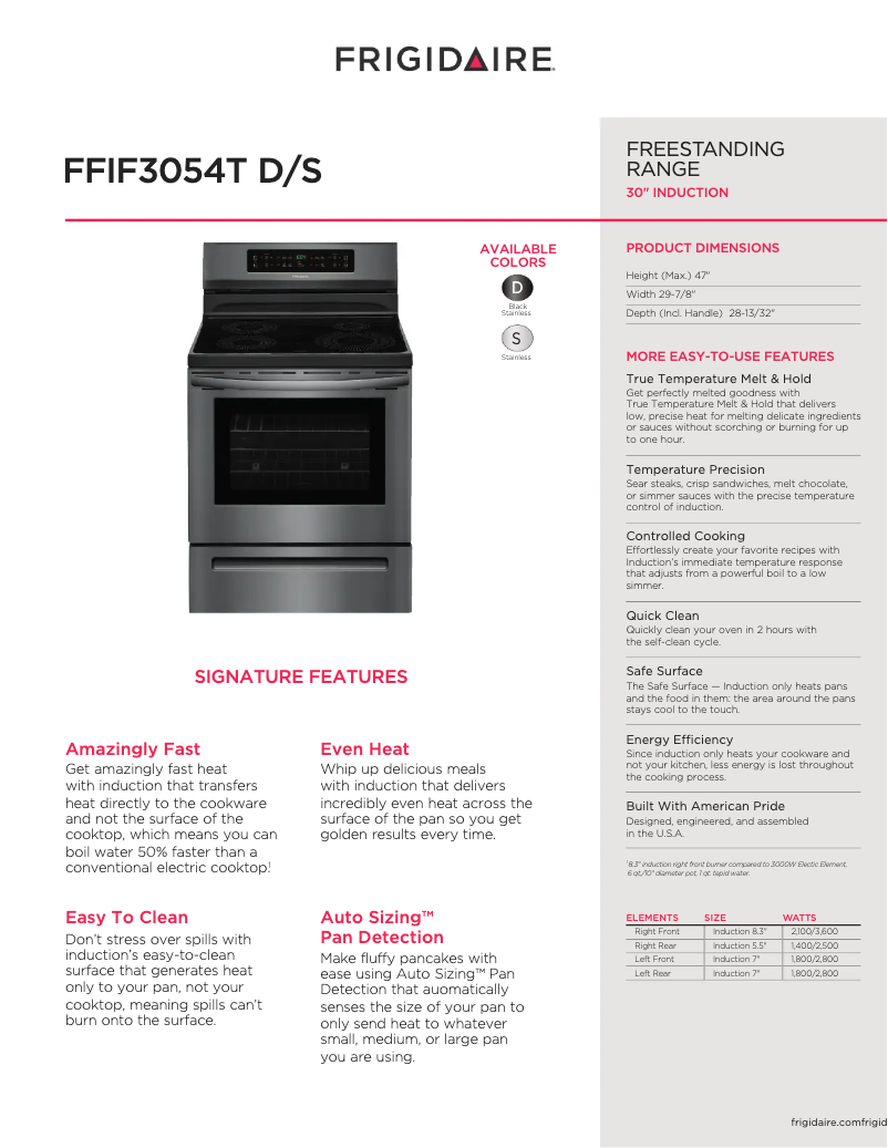 Página 1 del manual Ficha técnica Frigidaire FFIF3054TS