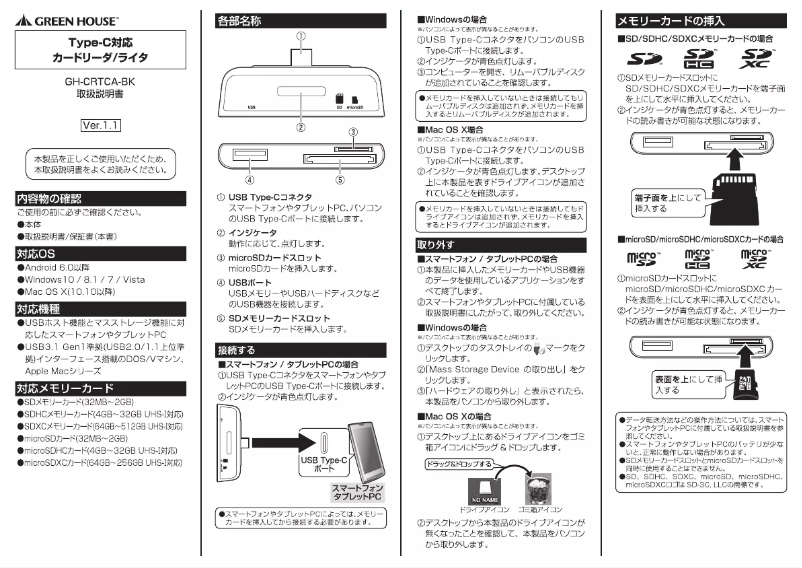 Página 1 del manual Manual de usuario Green House GH-CRTCA-BK
