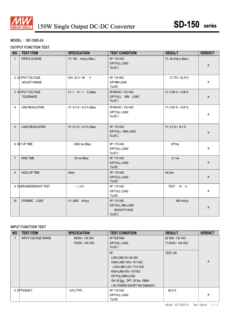 Imagen de la primera página del manual del dispositivo SD-150D-24