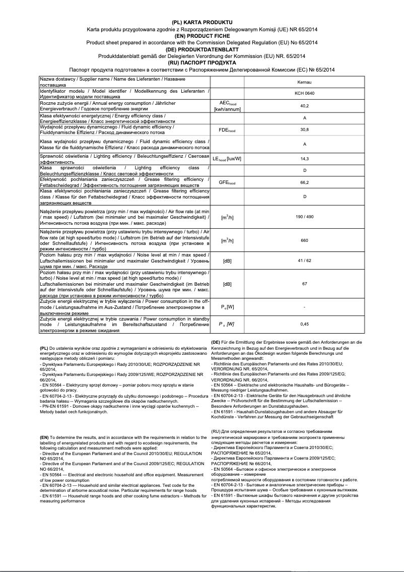 Imagen de la primera página del manual del dispositivo KCH 0640 B Island