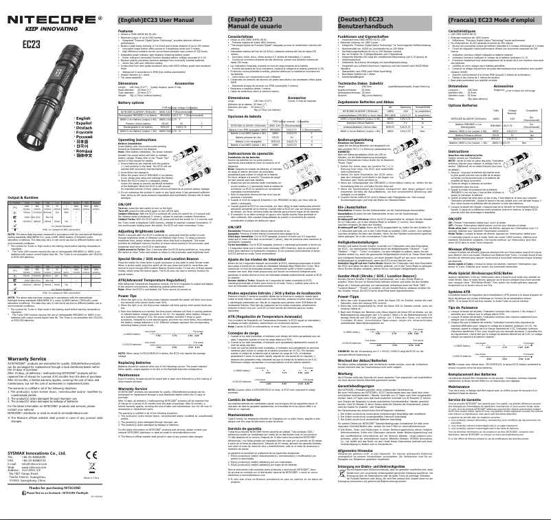 Página 1 del manual Manual de usuario Nitecore EC23