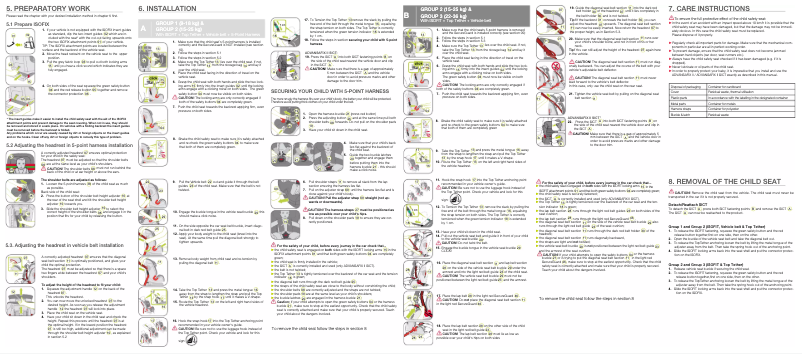 Imagen de la primera página del manual del dispositivo Advansafix II