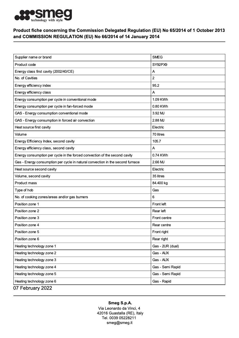 Página 1 del manual Folleto Smeg SY92PX9