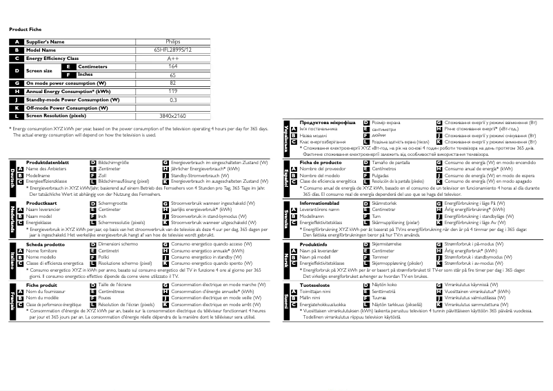 Página 1 del manual Ficha técnica Philips 65HFL2899S