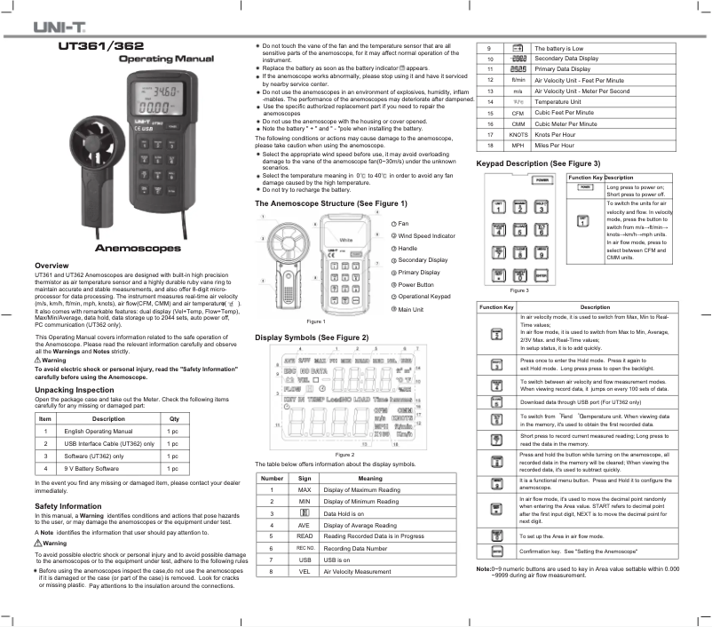 Página 1 del manual Manual de usuario Uni-T UT362