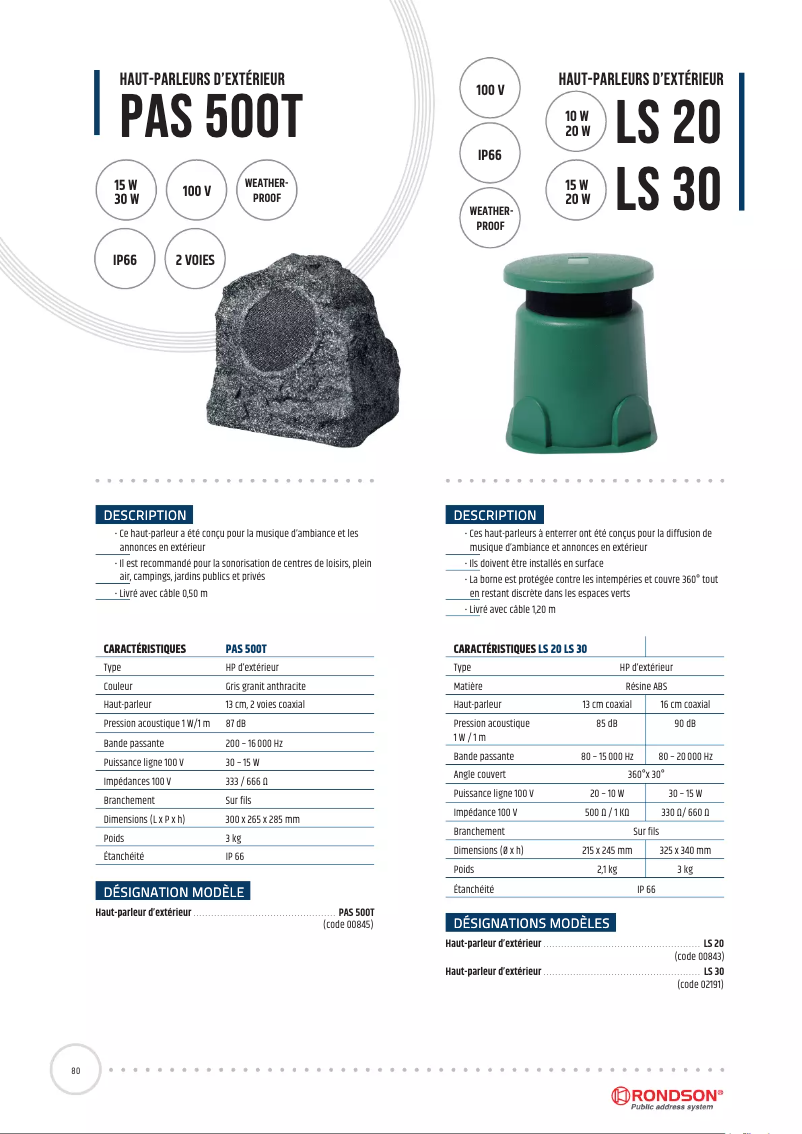 Imagen de la primera página del manual del dispositivo PAS-500T