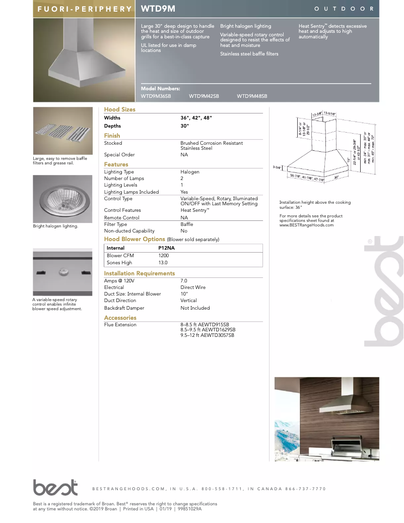 Página 1 del manual Manual de usuario Best Fuori-Periphery WTD9M36SB