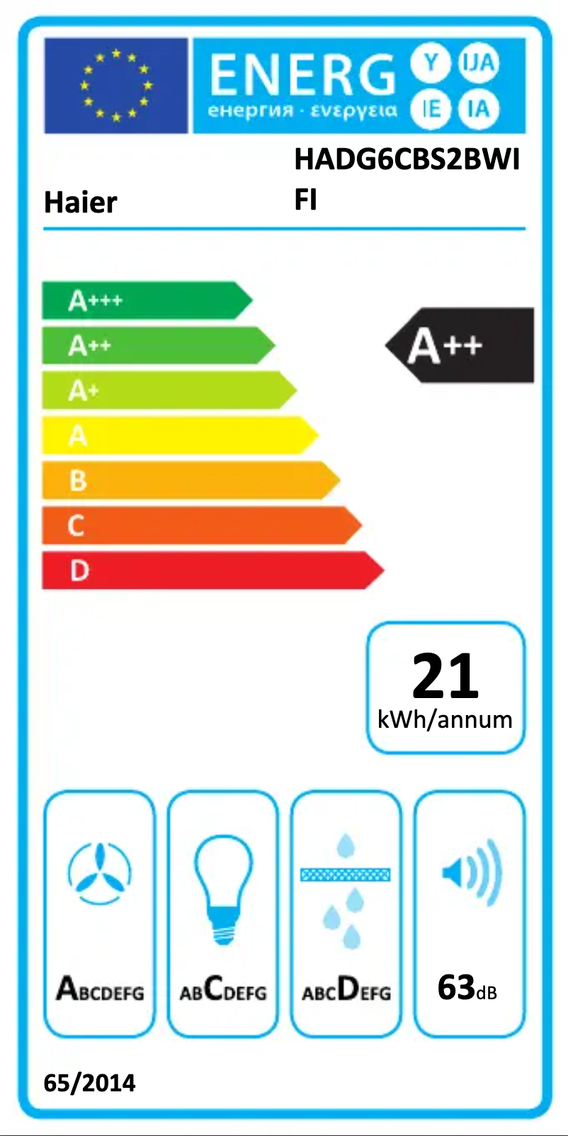 Página 1 del manual Etiqueta energética Haier HADG6CBS2BWIFI