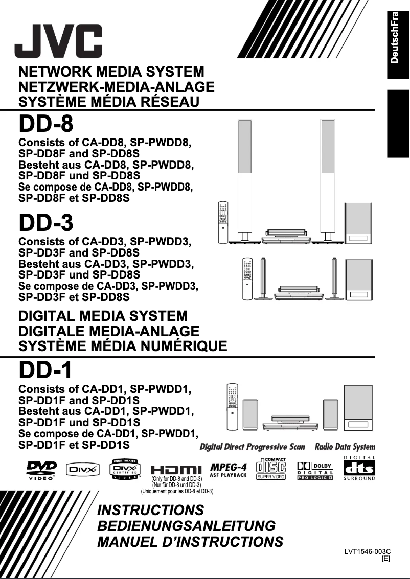 Página 1 del manual Manual de usuario JVC DD-3