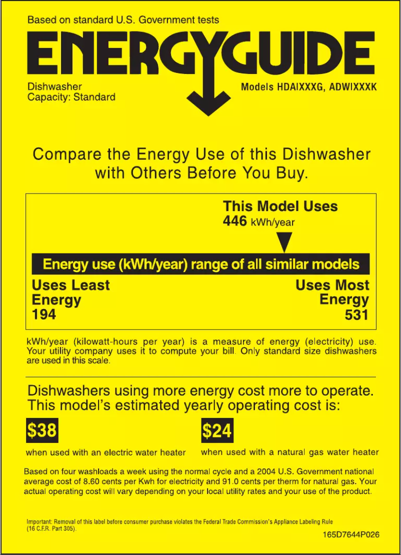 Página 1 del manual Etiqueta energética Americana ADW1000KBB