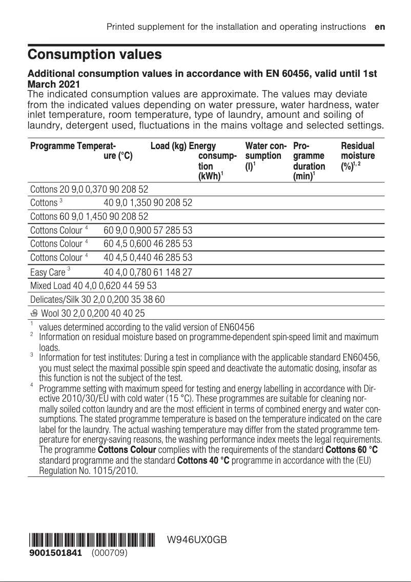 Imagen de la primera página del manual del dispositivo W946UX0GB