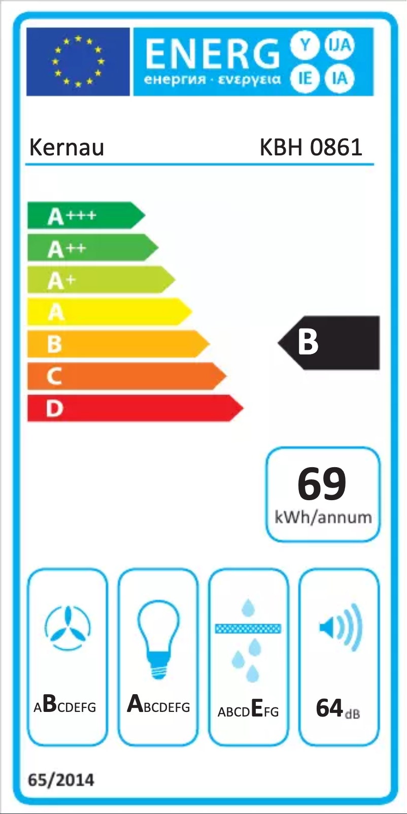 Página 1 del manual Etiqueta energética Kernau KBH 0861 X